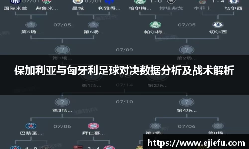 保加利亚与匈牙利足球对决数据分析及战术解析