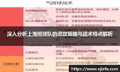 深入分析上海排球队的进攻策略与战术特点解析