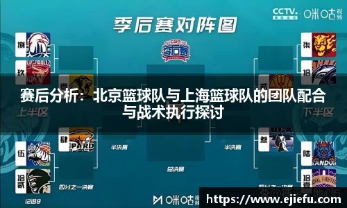 赛后分析：北京篮球队与上海篮球队的团队配合与战术执行探讨