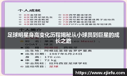 足球明星身高变化历程揭秘从小球员到巨星的成长之路