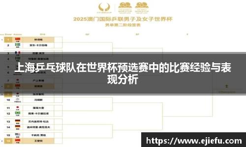 上海乒乓球队在世界杯预选赛中的比赛经验与表现分析