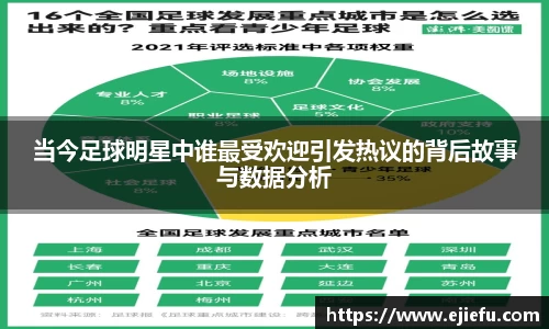 当今足球明星中谁最受欢迎引发热议的背后故事与数据分析