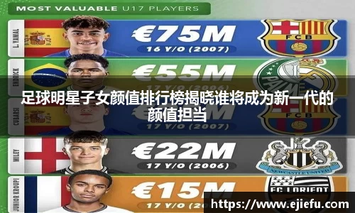 足球明星子女颜值排行榜揭晓谁将成为新一代的颜值担当