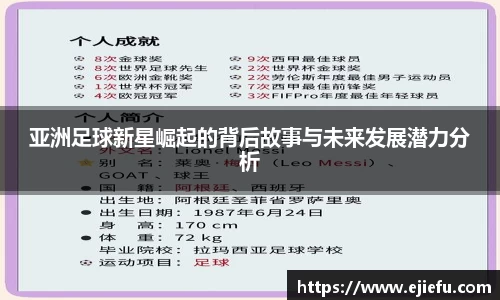 亚洲足球新星崛起的背后故事与未来发展潜力分析